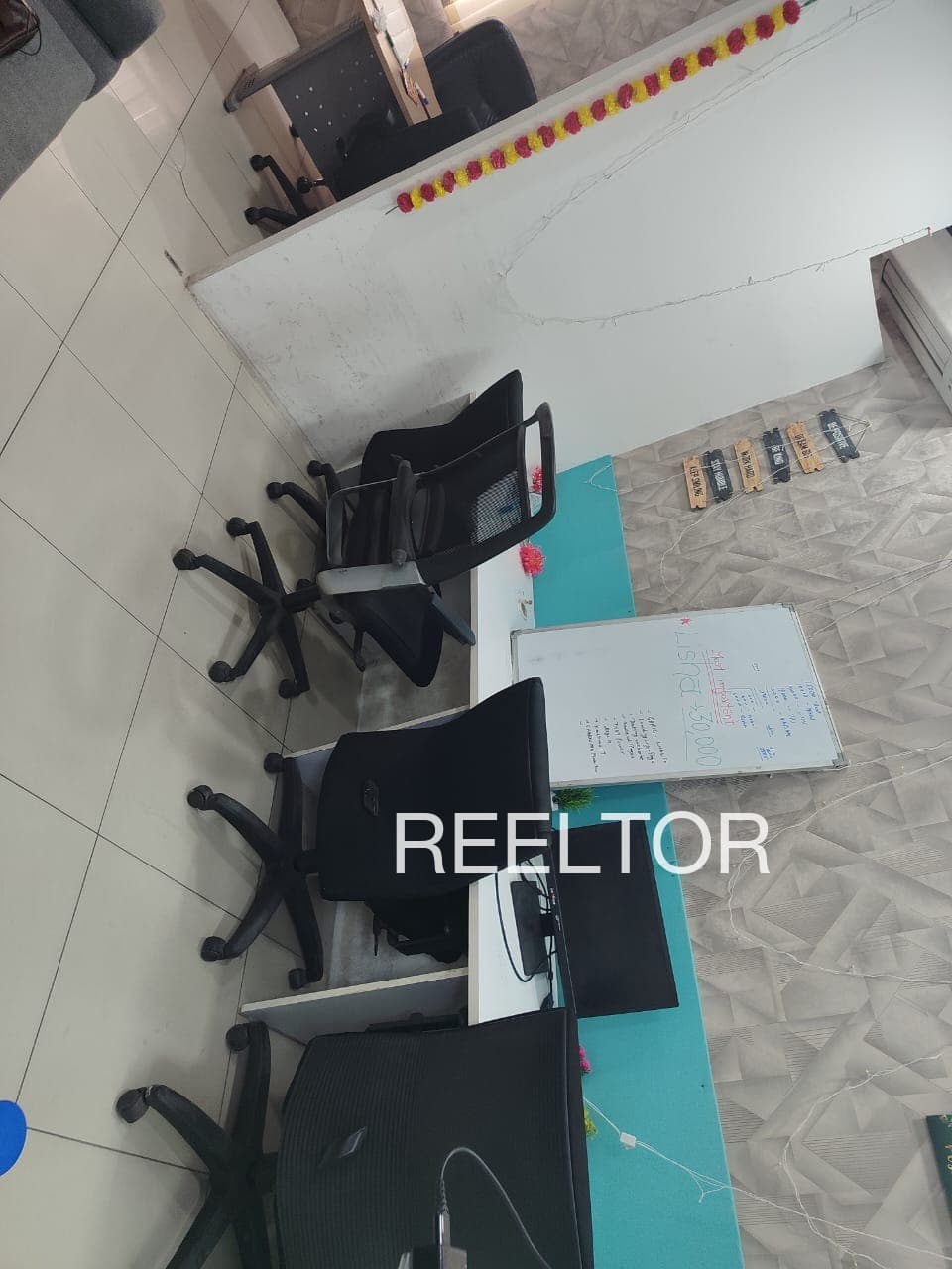 Office Space For Sale In Mataji Ka Gurha Desuri