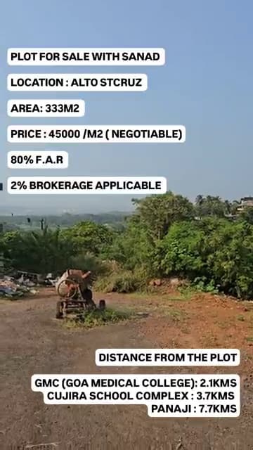 Image of Beautiful Plot in Tamil Nadu’s City