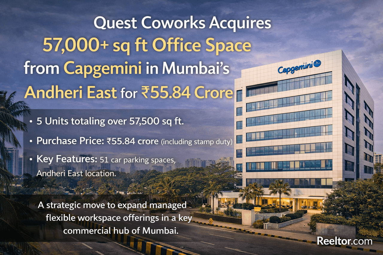 Quest Coworks buys 57,000 sq ft office space from Capgemini Technology in Mumbai's Andheri for ₹55.8 cr